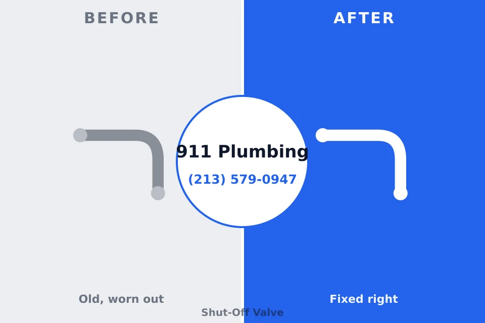 Before and after: plumbing company Pittsboro, IN